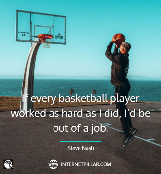 wise-basketball-quotes