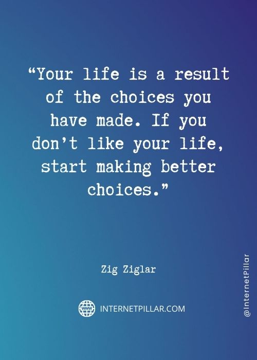 powerful choices quotes